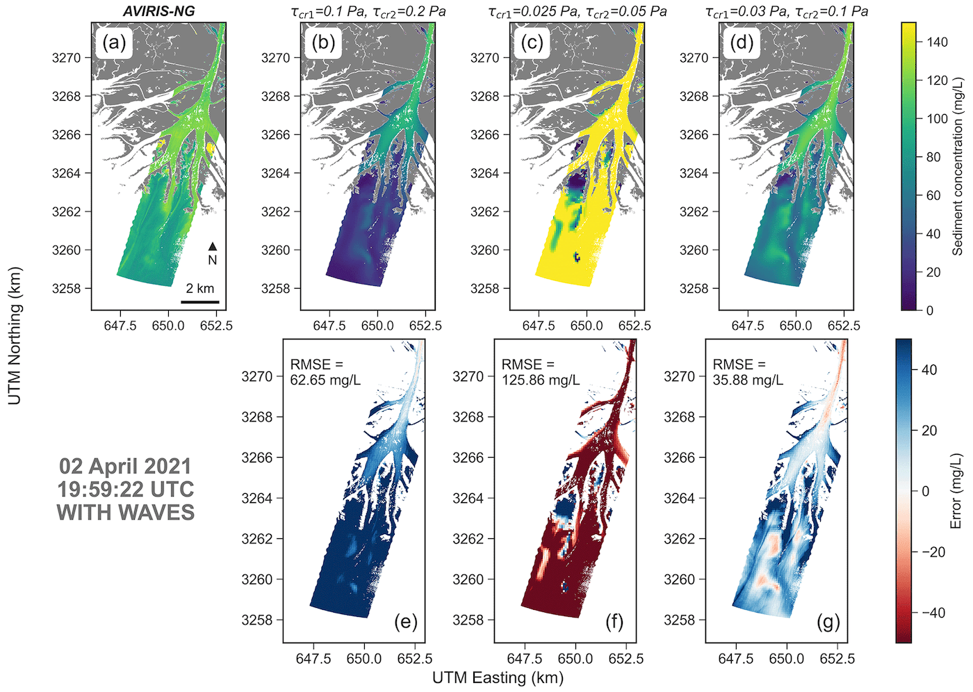 Comparison between AVIRIS-NG and the modeled sediment concentrations in the Wax Lake Delta with the effect of waves. Scenarios show model results with different critical shear stresses for clay (τcr,1) and silt (τcr,2).