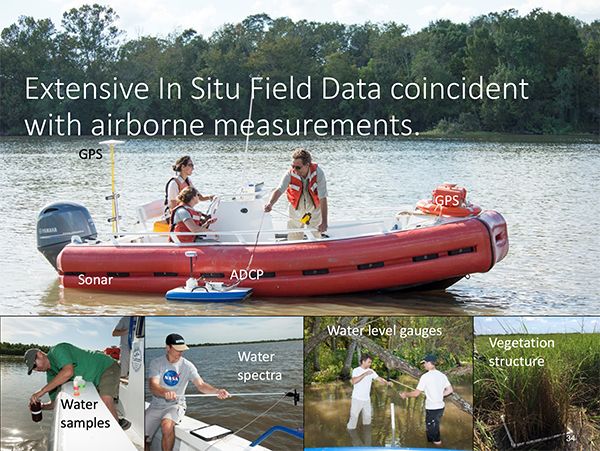 Collage of researchers taking various field measurements from boats and in the water